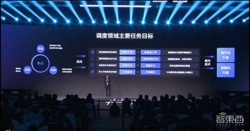 凝聚406萬開發者，飛槳開源框架再升級 全景圖新增文心大模型，賦能網絡信息技術開發新篇章