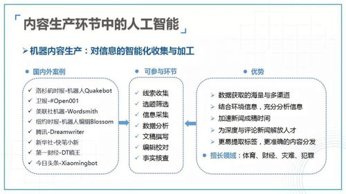 新媒體人必看 2017-2018網(wǎng)絡(luò)信息技術(shù)開發(fā)熱潮下的內(nèi)容進(jìn)化指南
